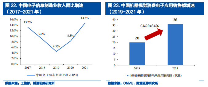 2025新澳门2025免费原料网