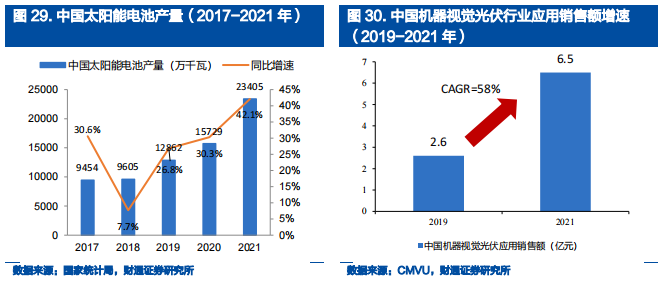 2025新澳门2025免费原料网